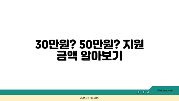 고등학교 입학 축하금 30만원 또는 50만원 지원| 지역별 지원 정보 및 신청 방법 | 입학 축하금, 지원 대상, 신청 기간