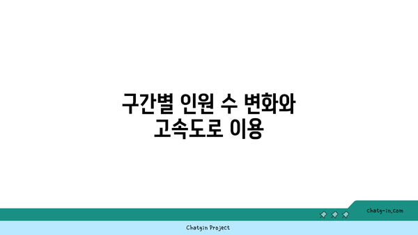 고속도로 버스 전용차로 시간 기준을 구간별 인원 수와 함께 알아보자.