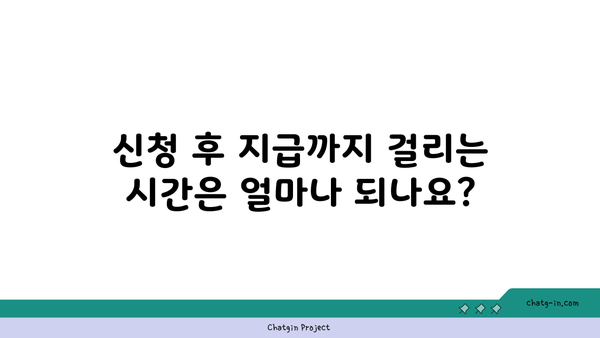 구직촉진수당 신청 방법과 지원 금액