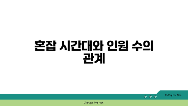 고속도로 버스 전용차로 시간 기준을 구간별 인원 수와 함께 알아보자.