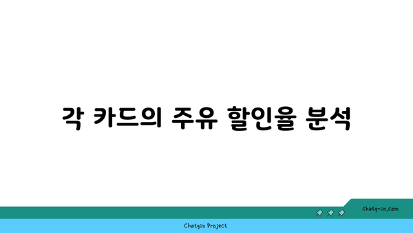 ТОП 2 주유할인 카드| 어떤 카드가 더 이득일까? | 주유 할인 카드, 혜택 비교, 비용 절감"