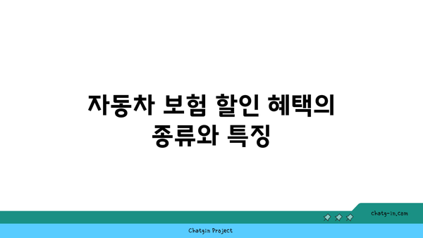 이유 다이렉트 가이드 | 자동차 보험 할인 혜택과 가입법 완벽 정리!"