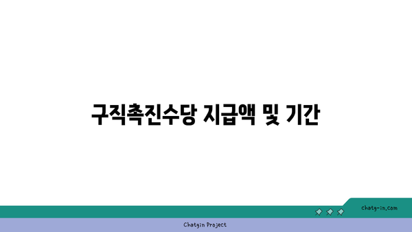 국민취업지원제도 구직촉진수당 신청 방법: 조건과 방법 정리