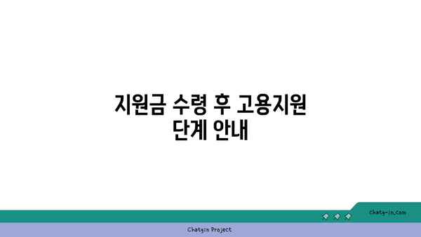 구직촉진수당 50만원 신청, 첫 수령까지! 국민취업지원제도 1유형 제도 이용기