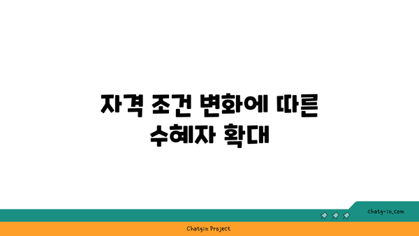 근로장려금 자격 확대를 위한 주장과 반대 의견| 논의의 핵심 포인트 분석하기 | 사회복지, 세제 혜택, 경제적 지원"