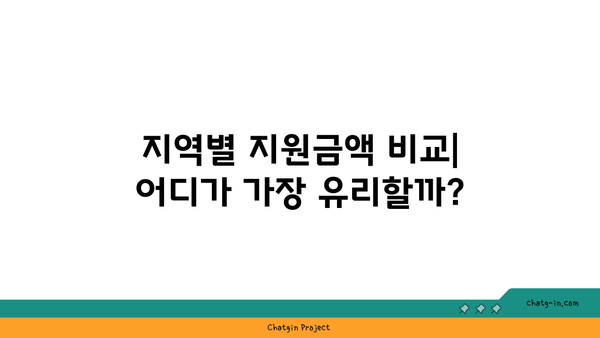 2024년 청년 이사비 지원, 얼마나 받을 수 있을까요? | 지역별 지원금액 & 신청 방법 총정리