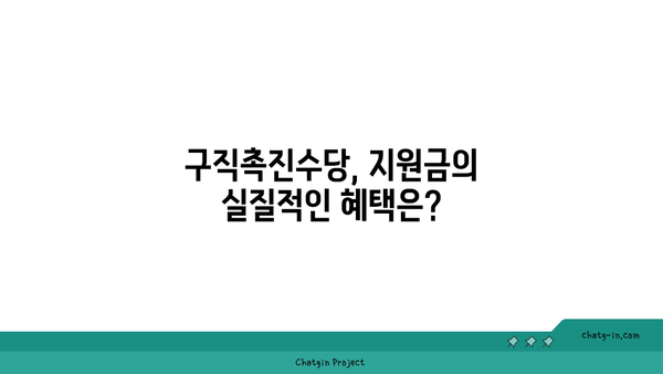 국민취업지원제도 1유형 및 2유형 신청 조건과 구직촉진수당 지원 요건 완벽 가이드 | 취업지원, 구직수당, 조건"