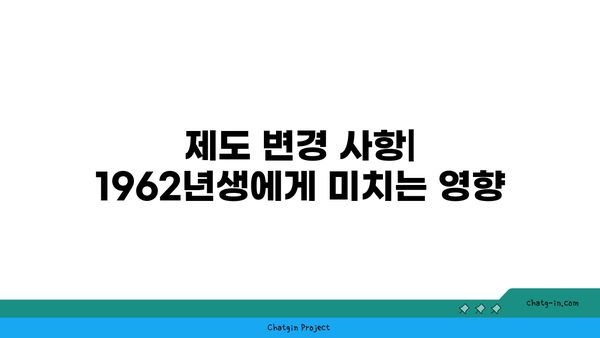 1962년생을 위한 국민연금 수령 가이드 | 나이, 시기, 제도 변경 총정리!"