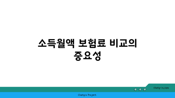 소득월액 보험료 계산 및 비교 방법 완벽 가이드 | 보험료, 계산법, 재정 planning