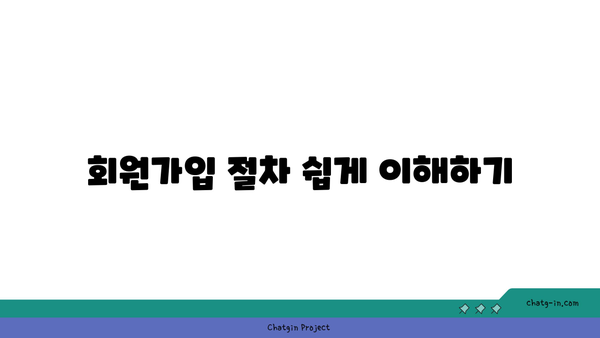 업비트 앱 회원가입 및 로그인 방법 | 쉬운 시작을 위한 단계별 가이드 | 가상화폐, 거래소, 투자 팁