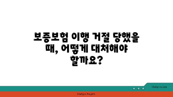 전세반환보증보험 이행 거절? 알아야 할 핵심 사유와 대처 방안 | 전세보증보험, 이행 거절, 계약 해지, 소송, 대처 가이드