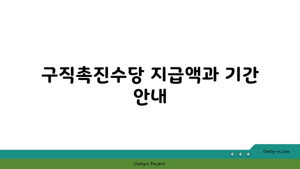 국민취업지원제도 구직촉진수당 유형과 신청 방법 완벽 가이드 | 국민취업지원제도, 구직촉진수당, 신청 요령