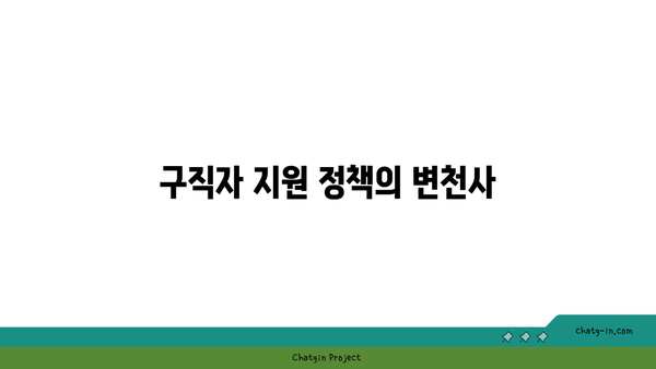 구직촉진수당: 구직자를 위한 경제적 지원