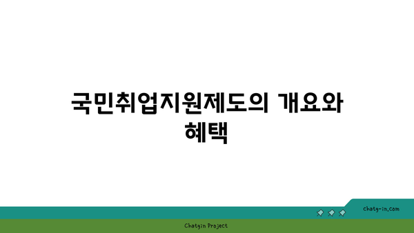 국민취업지원제도 신청 가이드: 1유형, 2유형, 구직촉진수당, 취업성공수당