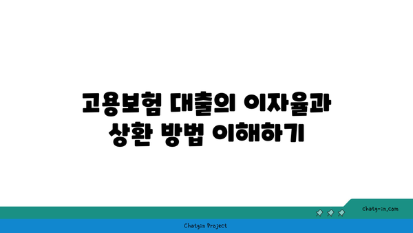 고용보험 대출 완벽 가이드 | 종류, 한도, 신청 방법까지 모두 알려드립니다