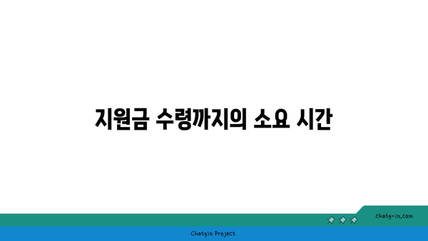 국민취업지원제도 1유형 구직촉진수당 후기: 상담 및 신청 과정 공유