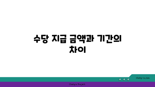 구직촉진수당과 실업급여 차이점 분석하기! | 구직지원, 실직급여, 경제적 지원