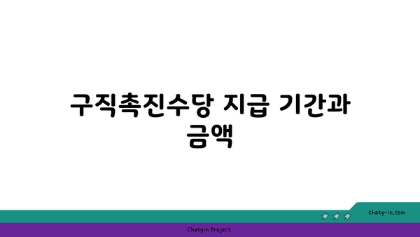 국민취업지원제도 구직촉진수당 신청 방법 가이드