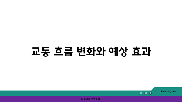 영동고속도로 버스전용차로 폐지 구간 소개