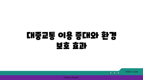 경부고속도로 버스전용차로 기준 확장으로 생긴 변화