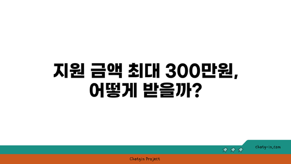 최대 300만원 지원! 구직촉진수당 신청으로 구직 부담 완화