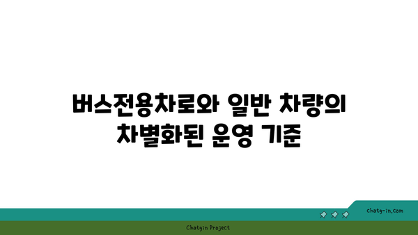 고속도로 버스전용차로: 운영 구간 기준 및 승객 인원 정보