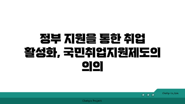 국민취업지원제도 1유형, 2유형 구직촉진수당 신청법과 차이점 완벽 가이드 | 구직촉진수당, 정부 지원, 취업 지원 제도