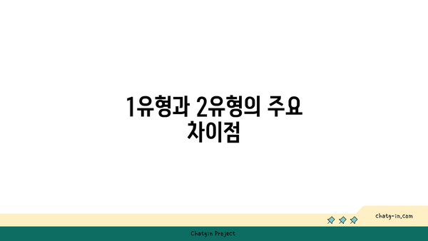 국민취업지원제도 신청법| 1유형과 2유형, 구직촉진수당 완벽 가이드 | 취업지원, 구직활동, 정부지원 프로그램