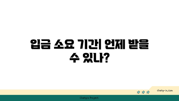 공시생 국취제 신청부터 구직촉진수당 입금 소요 기간까지