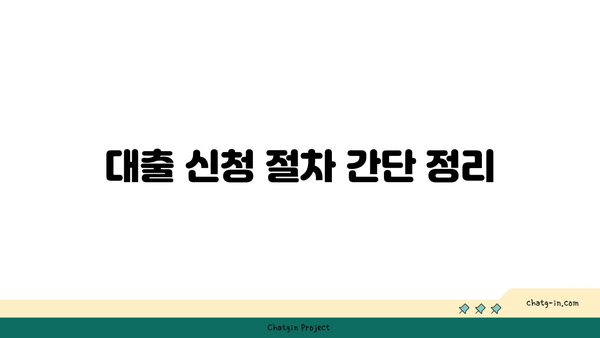 대출나라 대부 이용을 위한 신속 신청 팁과 절차 | 대출, 금융상품, 신청 방법