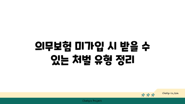 자동차 의무보험 미가입 시 과태료와 처벌 | 해제 방법 및 필수 정보 가이드