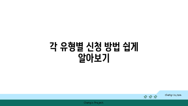 국민취업지원제도 1유형 및 2유형 대상 및 신청 방법 안내