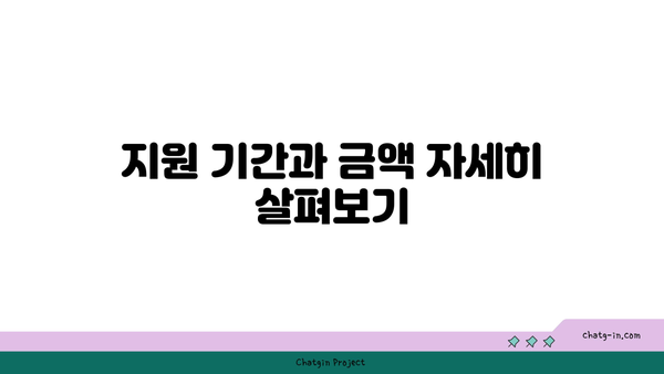 구직촉진수당 최대 1년 지원받는 간편 신청법 및 필수 팁 공개! | 구직지원, 신청방법, 금액 정보