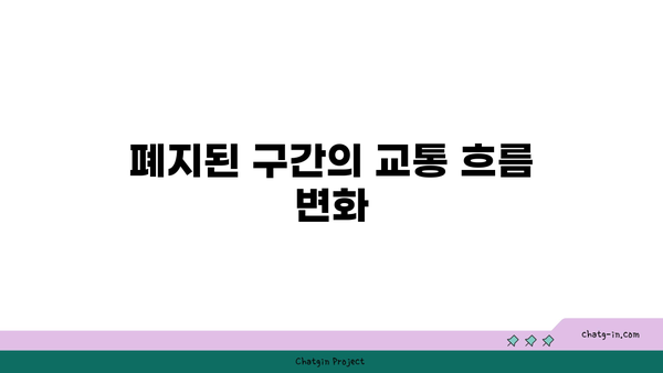 영동고속도로: 버스전용차로 폐지된 구간은?