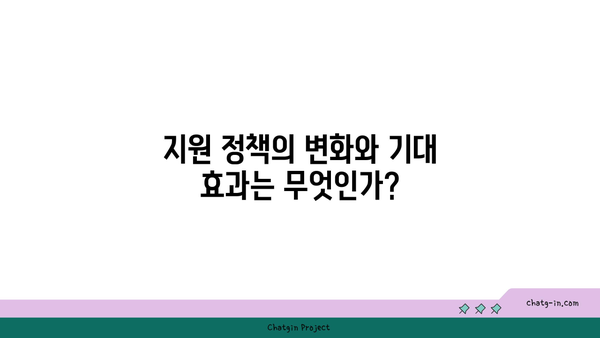 새출발기금 지원 대상 확대 및 신청 기간 연장에 관한 모든 것! | 지원 정책, 신청 방법, 혜택 안내