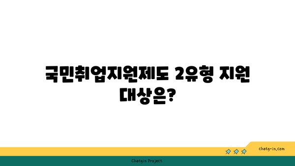 국민취업지원제도 1유형, 2유형의 신청 조건, 지원 요건