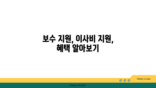 서울 청년, 최대 40만원 지원받고 이사하세요! | 보수 지원, 이사비 지원, 자격 조건, 신청 방법