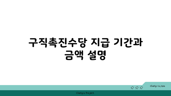 구직촉진수당 지원 내용, 대상자, 신청 방법