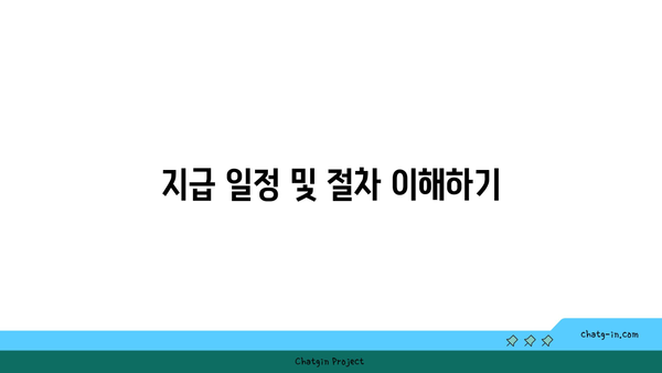 구직촉진수당 신청과 지급 일정