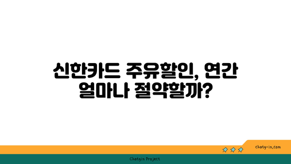 신한카드/국민카드 등: 주유할인 카드 혜택 확실히 파악하기