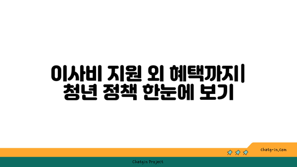 2024년 청년 이사비 지원, 얼마나 받을 수 있을까요? | 지역별 지원금액 & 신청 방법 총정리