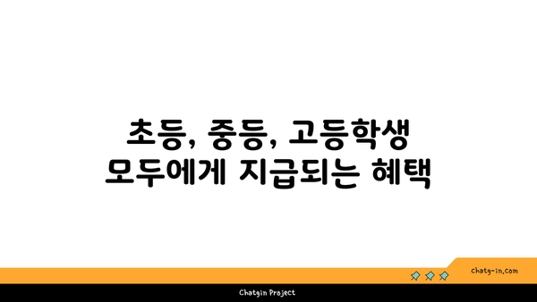 광명시 2024년 초등, 중등, 고등 입학 축하금 지급 안내 | 교육 지원, 입학 지원금, 광명시 교육 정책