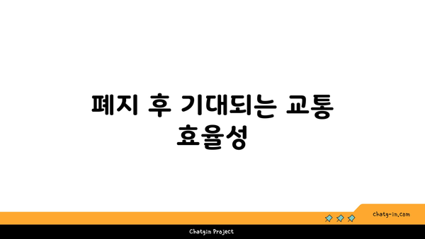 영동고속도로 버스전용차로: 폐지 구간 안내