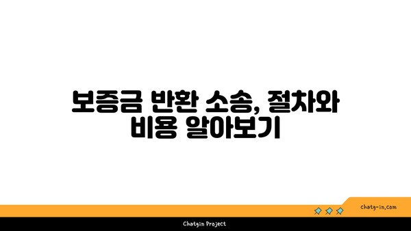 임대차 보증금 반환 받는 완벽 가이드| 소중한 자산 지키는 7가지 방법 | 임대차, 보증금, 반환, 계약, 권리, 소송, 법률