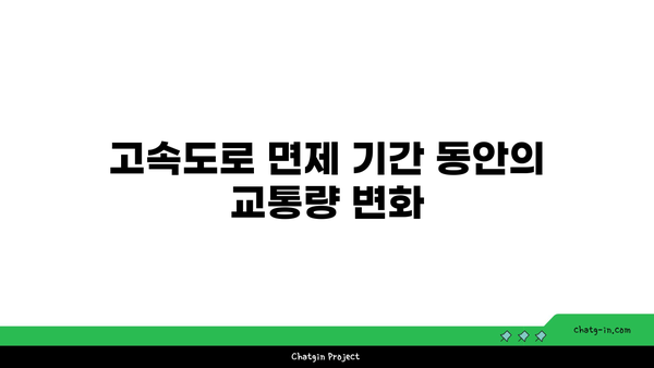 추석 명절 고속도로 면제 기간 및 버스전용차로 운영 여부