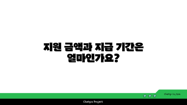 구직촉진수당 신청 방법과 지원 금액