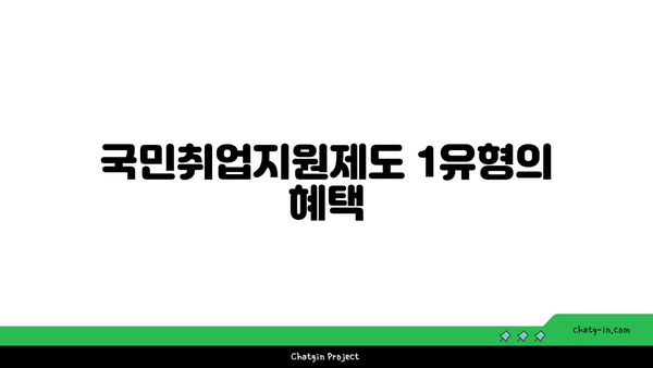 구직촉진수당 50만원 신청 방법: 국민취업지원제도 1유형