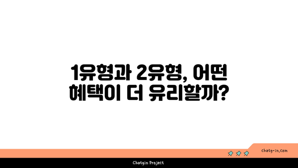 국민취업지원제도 1유형·2유형 구별, 구직촉진수당 지원 자격 살펴보기