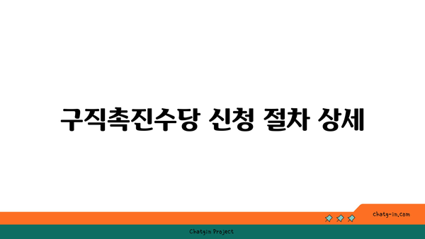 국민취업지원제도 1유형 구직촉진수당 후기: 상담 및 신청 과정 공유