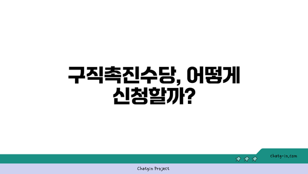 구직촉진수당 신청 방식별 지원 기간 및 제출 서류 안내